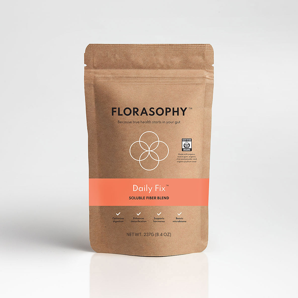 Daily Fix – Florasophy