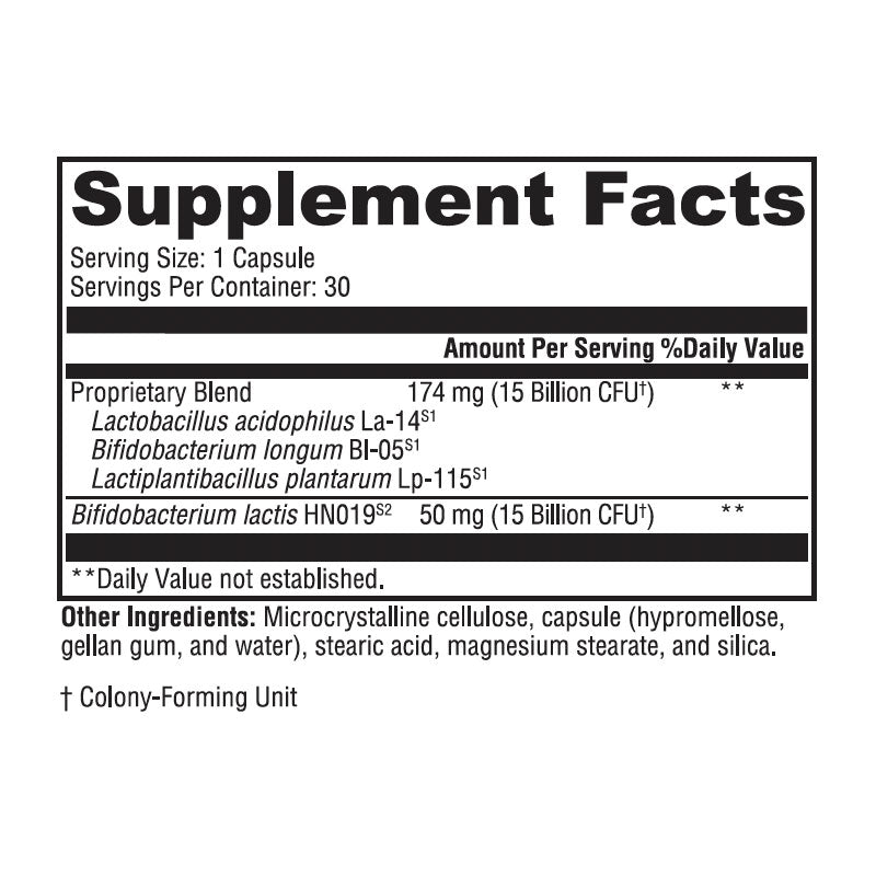 Daily Fix bundle – Florasophy