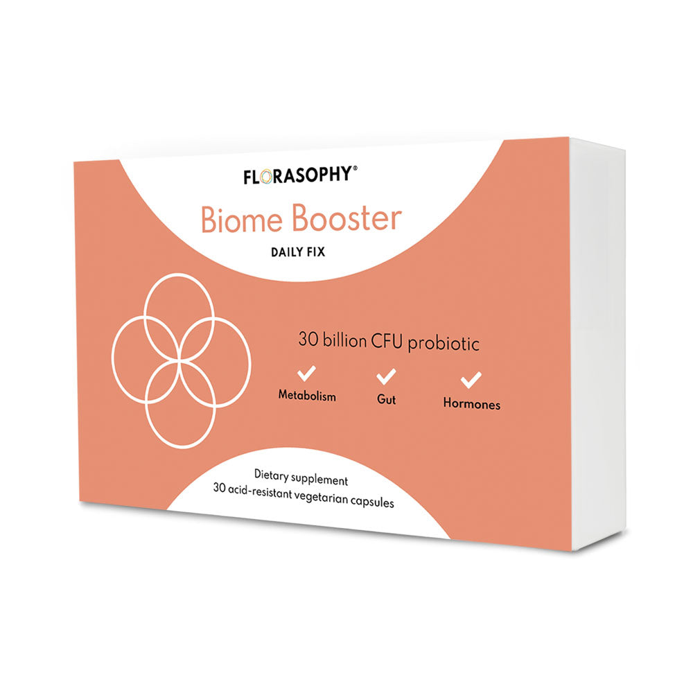 Daily Fix bundle – Florasophy